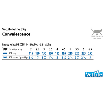 Vet Life WF Lata Gato Convaleciente