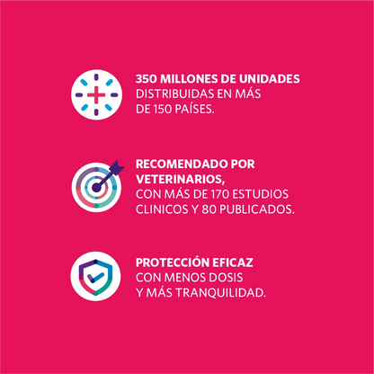 Bravecto Perro 40 - 56 kg (1400 mg)