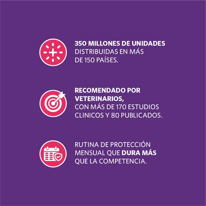 Bravecto Perro 1 Mes 10 - 20 kg (200 mg)