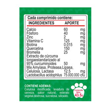 GoodWell DermoCan Antialérgico