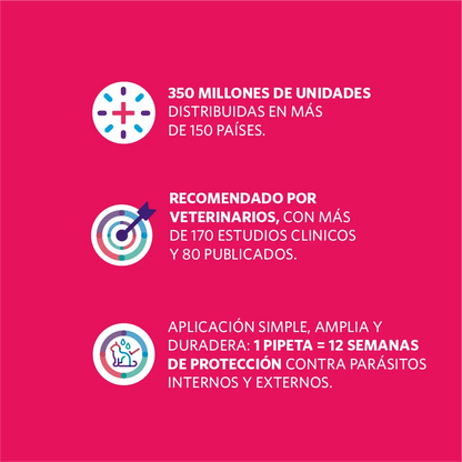 Bravecto Plus Gato 6.25 - 12.5 kg (500 mg)