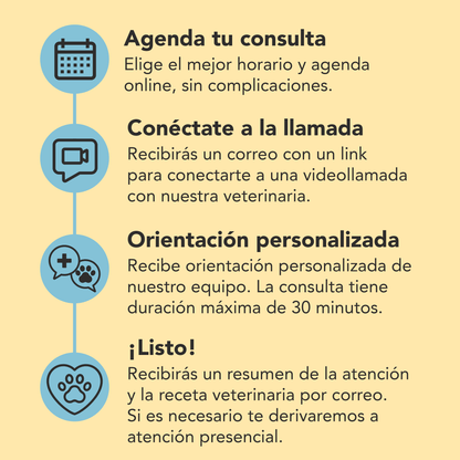 Nutrición Veterinaria Online