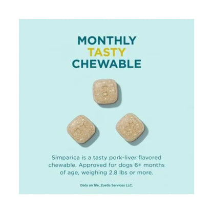 Simparica 5 - 10kg (20mg) 3 Comprimidos