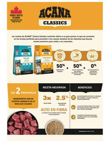 Acana Classic Prairie Poultry Perro