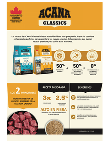 Acana Classic Wild Coast Perro