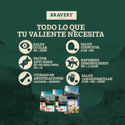Bravery Perro Mini Adulto Pollo Razas Pequeñas