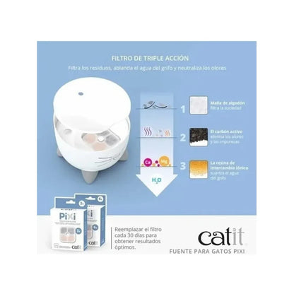 Catit Pixi Filtro 3 Unidades
