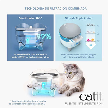 Catit Pixi Fuente Bebedera Azul