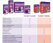 Feliway Classic Difusor + Repuesto 48 Ml