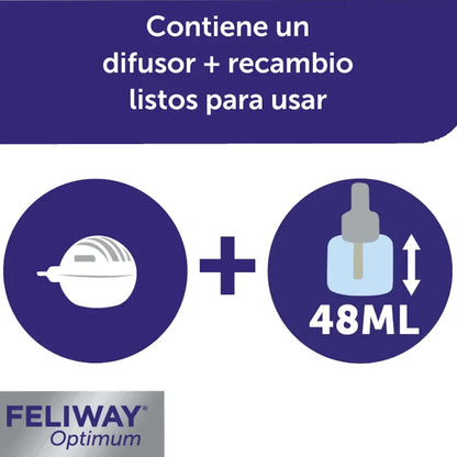 Feliway Optimum Difusor + Recambio 48 ml