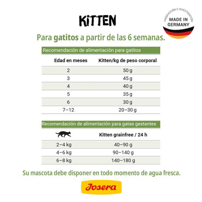 Josera Gatito Kitten Grain Free 2 Kg