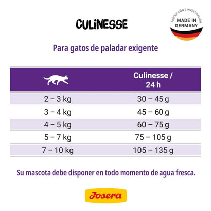 Josera Gato Culinesse