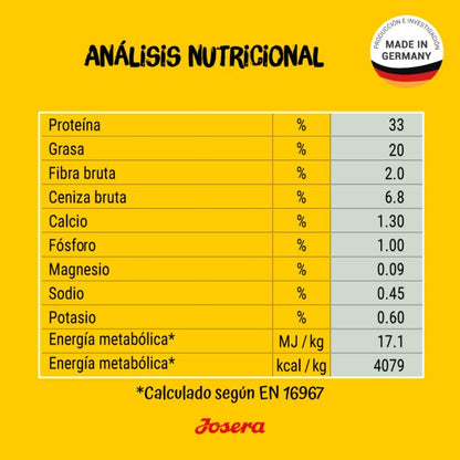 Josera Gato Naturecat
