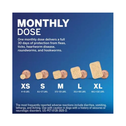 Nexgard Spectra 3.6 - 7.5 kg 3 Comprimidos