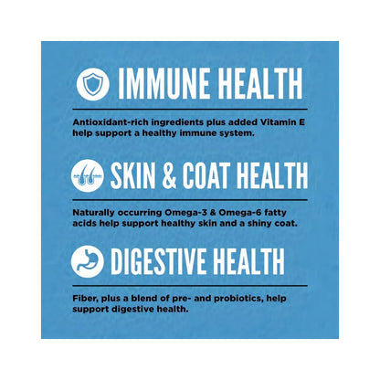 Orijen Original Perro 10,6 Kg