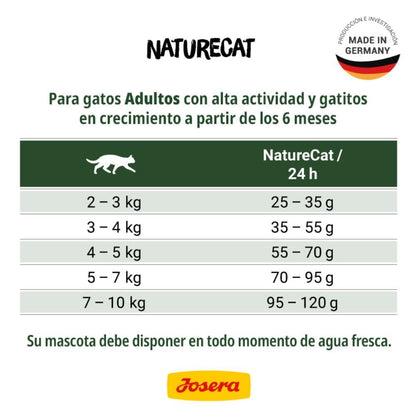 Pack 2x Josera Gato Naturecat 10kg