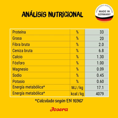 Pack 2x Josera Gato Naturecat 10kg