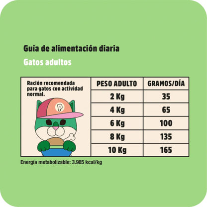 Plenty Gato Adulto Pollo 7 kg