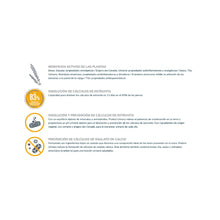 Protect Digest Urinary Dog 12 k