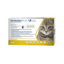 Revolution Plus Gato 1.25 - 2.5 kg (0.25 ml)