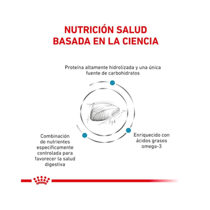 Royal Canin Felino Hypoallergenic 1.5 kg