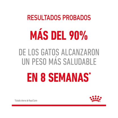 Royal Canin Gato Esterilizado Weight Control 1.5 kg