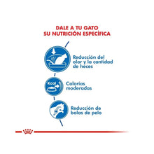 Royal Canin Indoor Feline 7.5 k