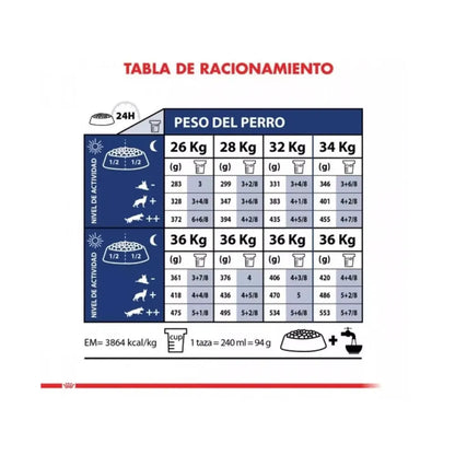 Royal Canin Maxi Adulto 12 k