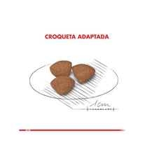 Royal Canin Mini Puppy 7.5 k