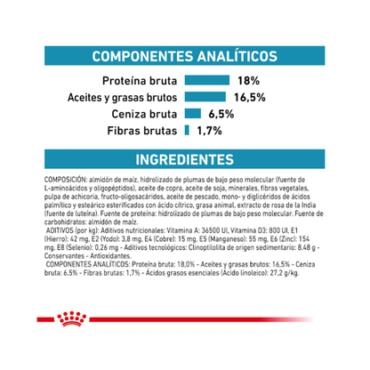 Royal Canin Perro Hypoallergenic