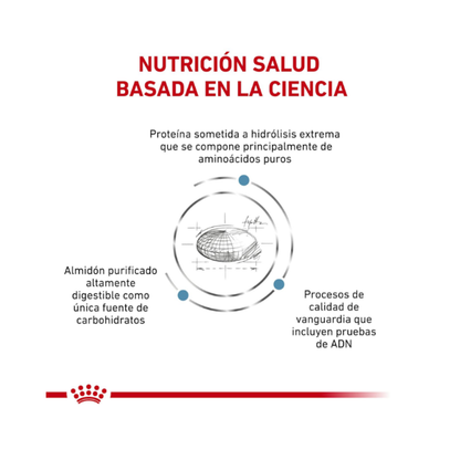 Royal Canin Perro Hypoallergenic