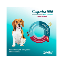 Simparica Trio 20 - 40kg 3 Comprimidos