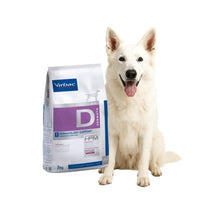 VIRBAC HPM Dog Dermatology Support