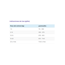 Vitalcan Natural Recipe Gato Adulto Lata 340 g